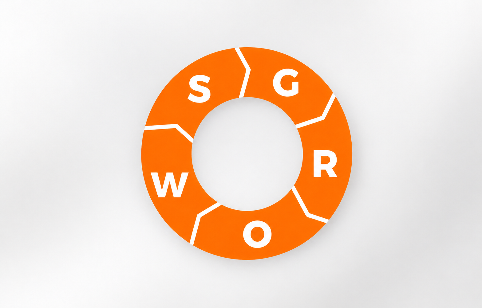 Metodologia GROWS: guia do framework da Growth Tribe